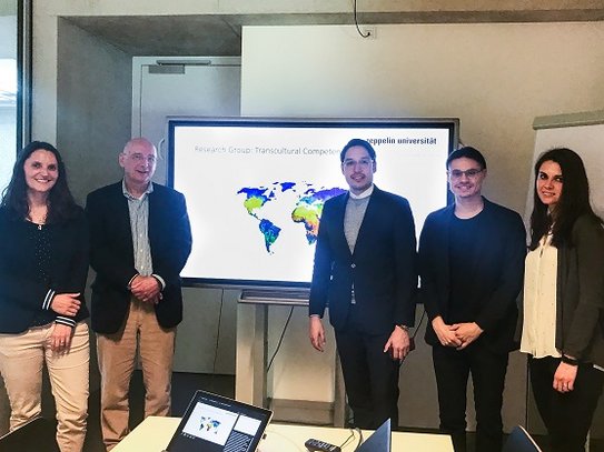 LEIZ: Forschungsgruppe Transcultural Competence