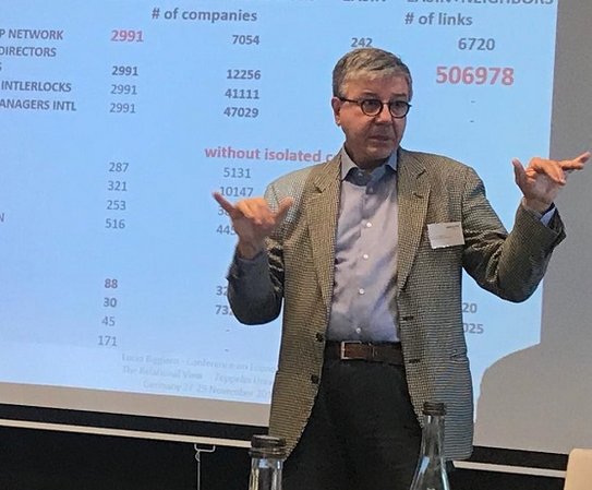 LEIZ: Prof Lucio Biggiero at the Relational Economics Conference in Friedrichshafen