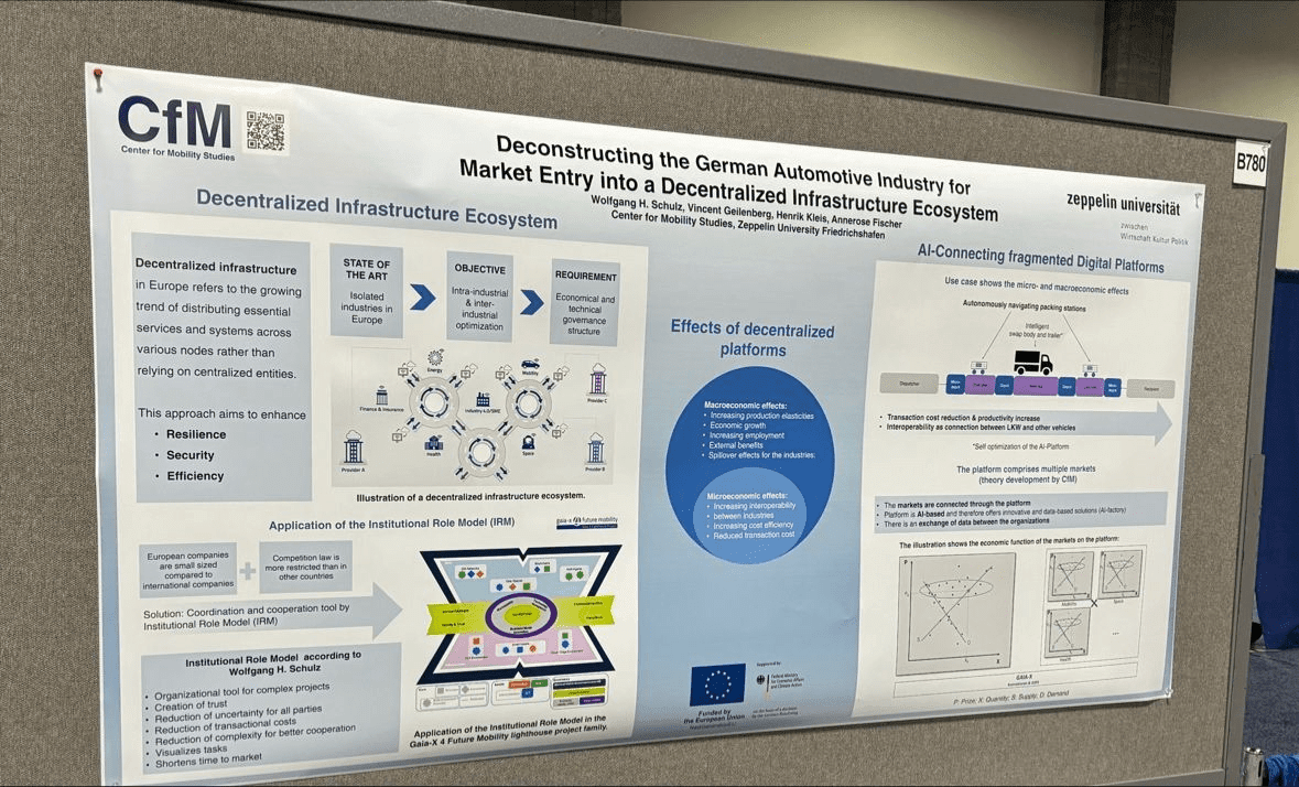 Umstrukturierung der deutschen Automobilindustrie für den Markteintritt in ein dezentrales Infrastruktur-Ökosystem