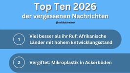 Bekanntgabe der "Vergessenen Nachrichten“ 2026
