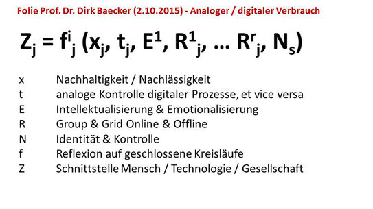 Verbraucherforschungsforum 2015: Prof. Dr. Dirk Baecker (Universität Witten/Herdecke)