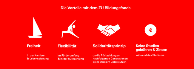 Bildungsfonds