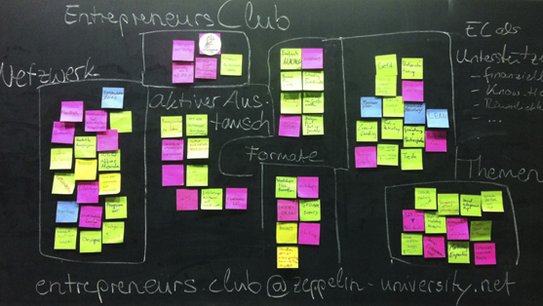 Studentische Projekte | Entrepreneurs Club