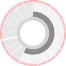 Projektarbeit eMA FESH