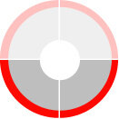 Wahlpflichtmodule Masterstudiengang CME