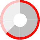 Pflichtbereich Masterstudiengang GEMA