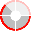 Wahlpflichtmodule Masterstudiengang GEMA