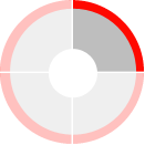 Pflichtbereich Masterstudiengang IRGP