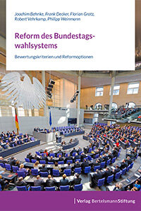 Reform des Bundestagswahlsystems