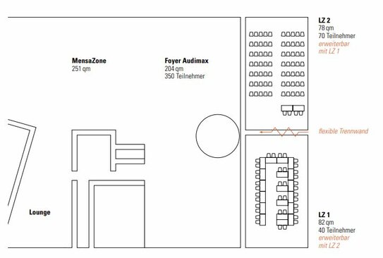 Grundriss Zeppelin Universität