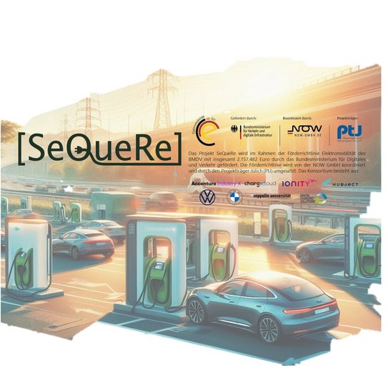 SeQueRe Forschungsprojekt